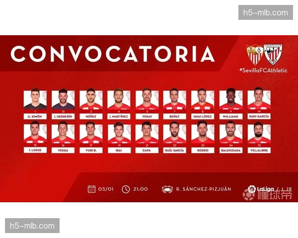 官方：毕尔巴鄂竞技与队长伊尼戈·马丁内斯完成续约，新合同至2028年